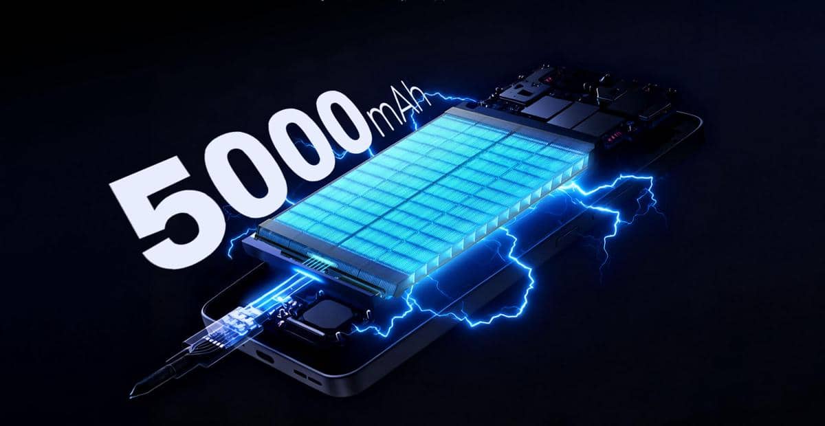 ilustrasi kapasitas baterai Lava Blaze Duo 3 