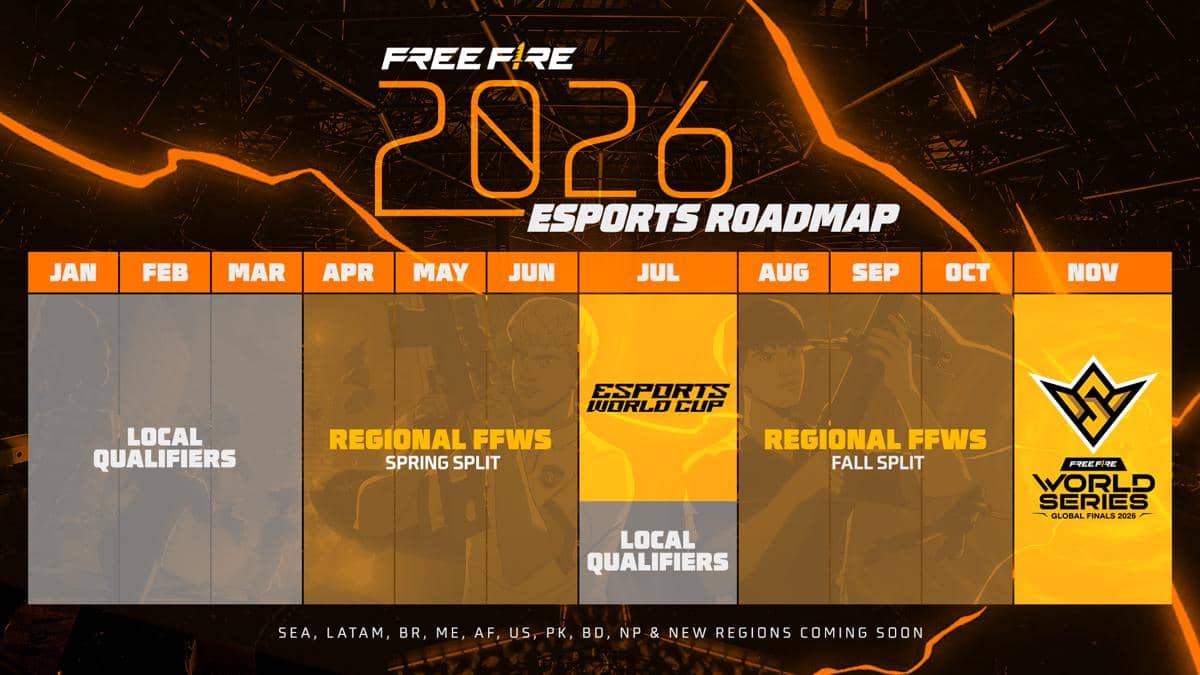 Free Fire Esports Timeline 2026