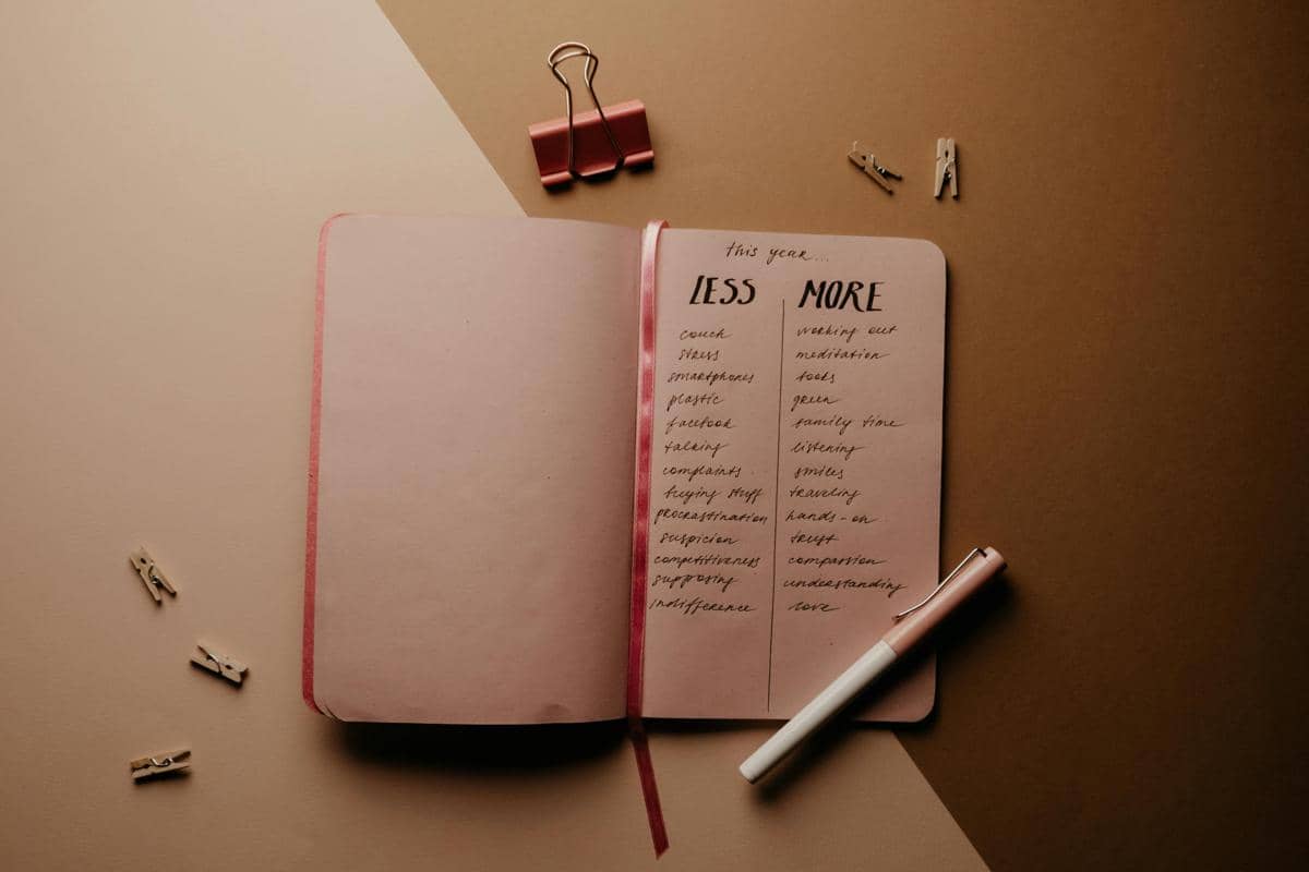 ilustrasi resolusi 2026