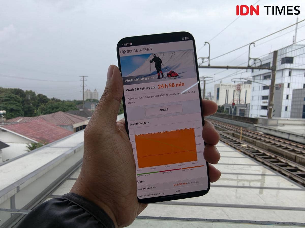 iQOO 15 (IDN Times/Fatkhur Rozi)