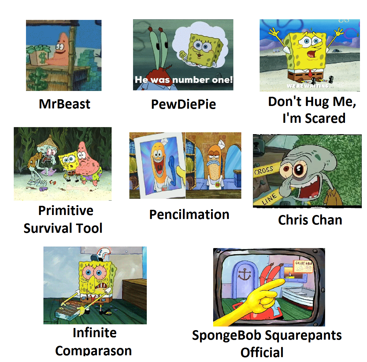 meme SpongeBob tentang YouTuber