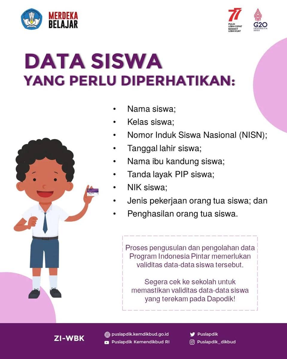 Program Indonesia Pintar (PIP) 