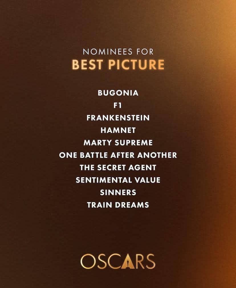 daftar lengkap nominasi Oscar 2026