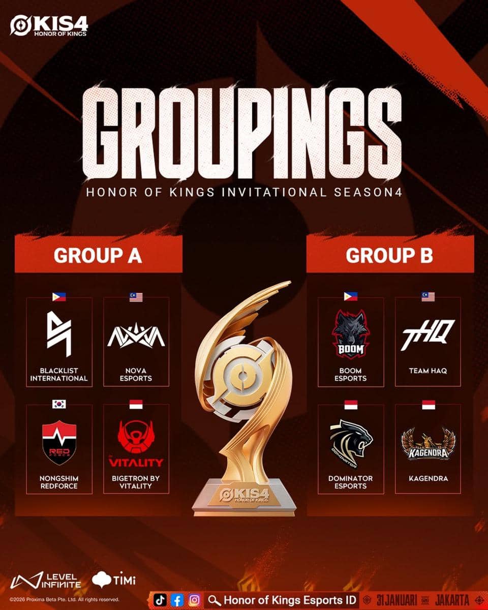 Honor of Kings Invitational Season 4