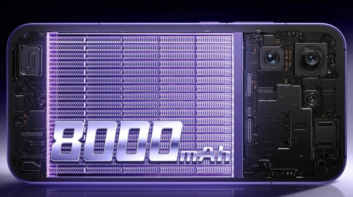 ilustrasi kapasitas baterai realme Neo8