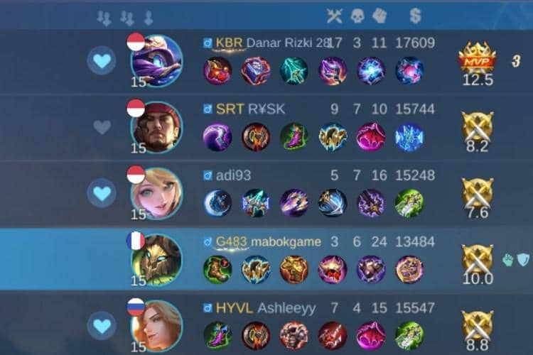 draft pick Mobile Legends