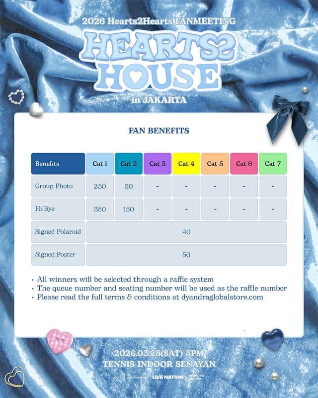 harga tiket fan meeting Hearts2Hearts di Jakarta 2026