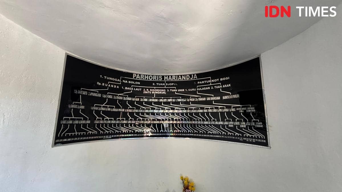 silsilah parhoris harianja (Mangara Wahyudi)