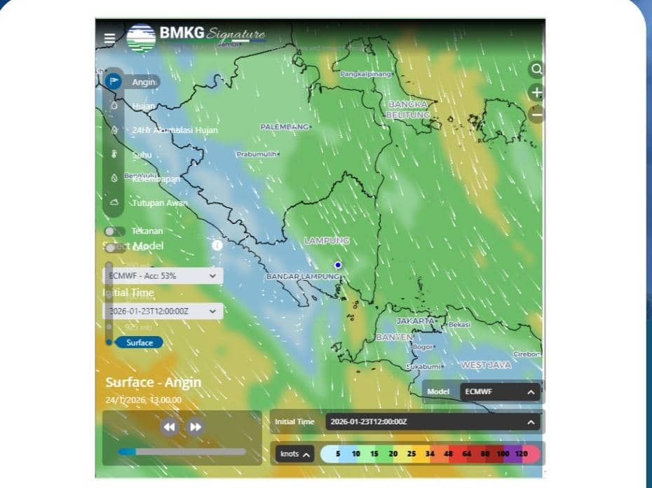 Peta pengamatan angin di wilayah Lampung. 