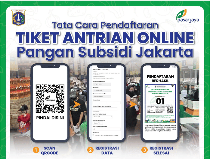 Cara Daftar Antrean Sembako KJP Pasar Jaya 2026 Secara Online