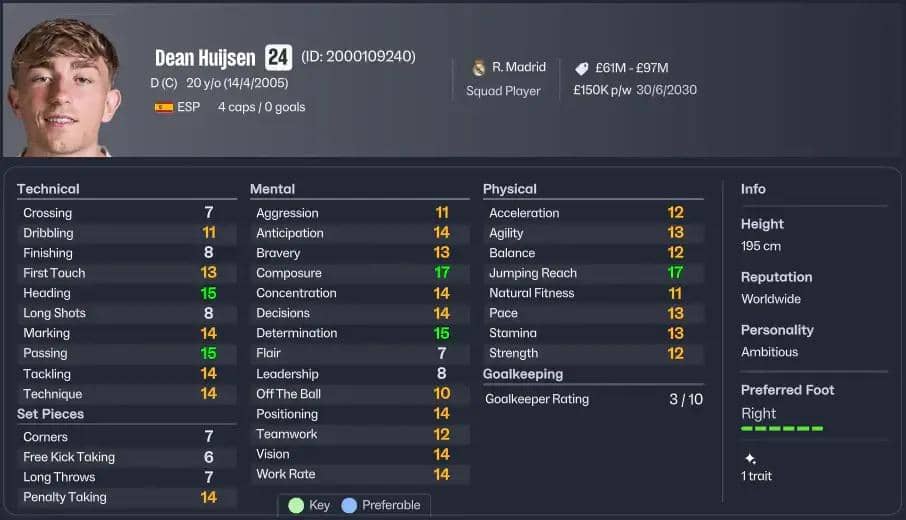 atribut Dean Huijsen FM26