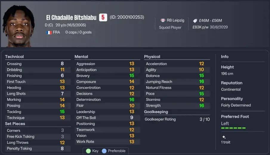 atribut El Chadaille Bitshiabu FM26