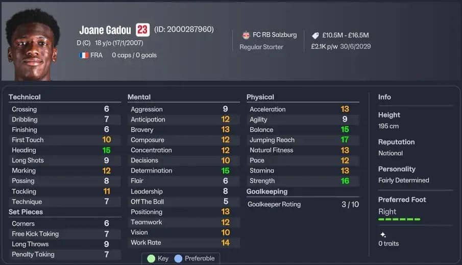 atribut Joane Gadou FM26