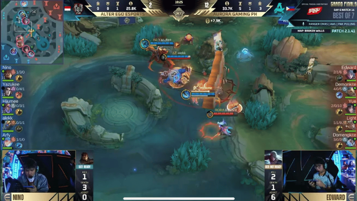 Edward menjadi umpan untuk mengeksekusi game plan RORA