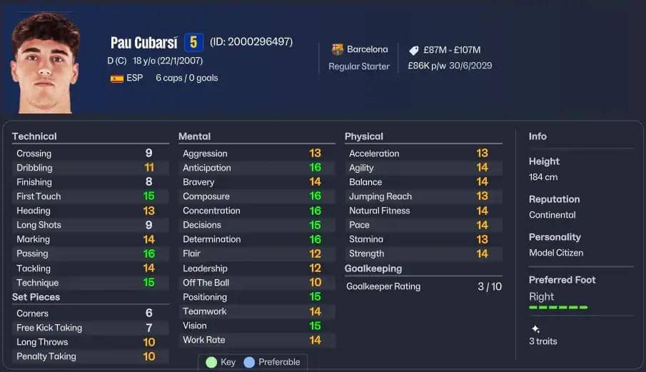 atribut Pau Cubarsi FM26