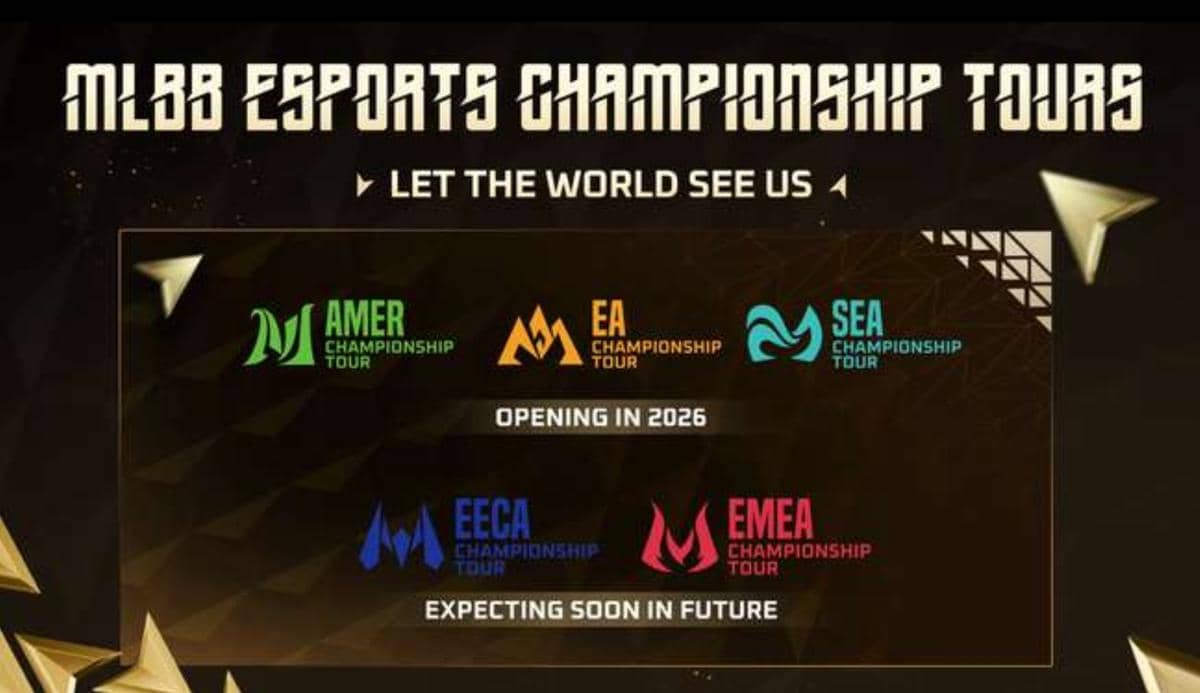 MLBB Esports 2026 Roadmap