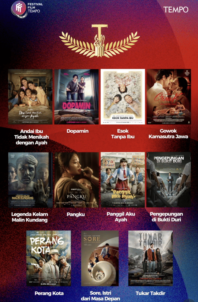 Festival Film Tempo 2025