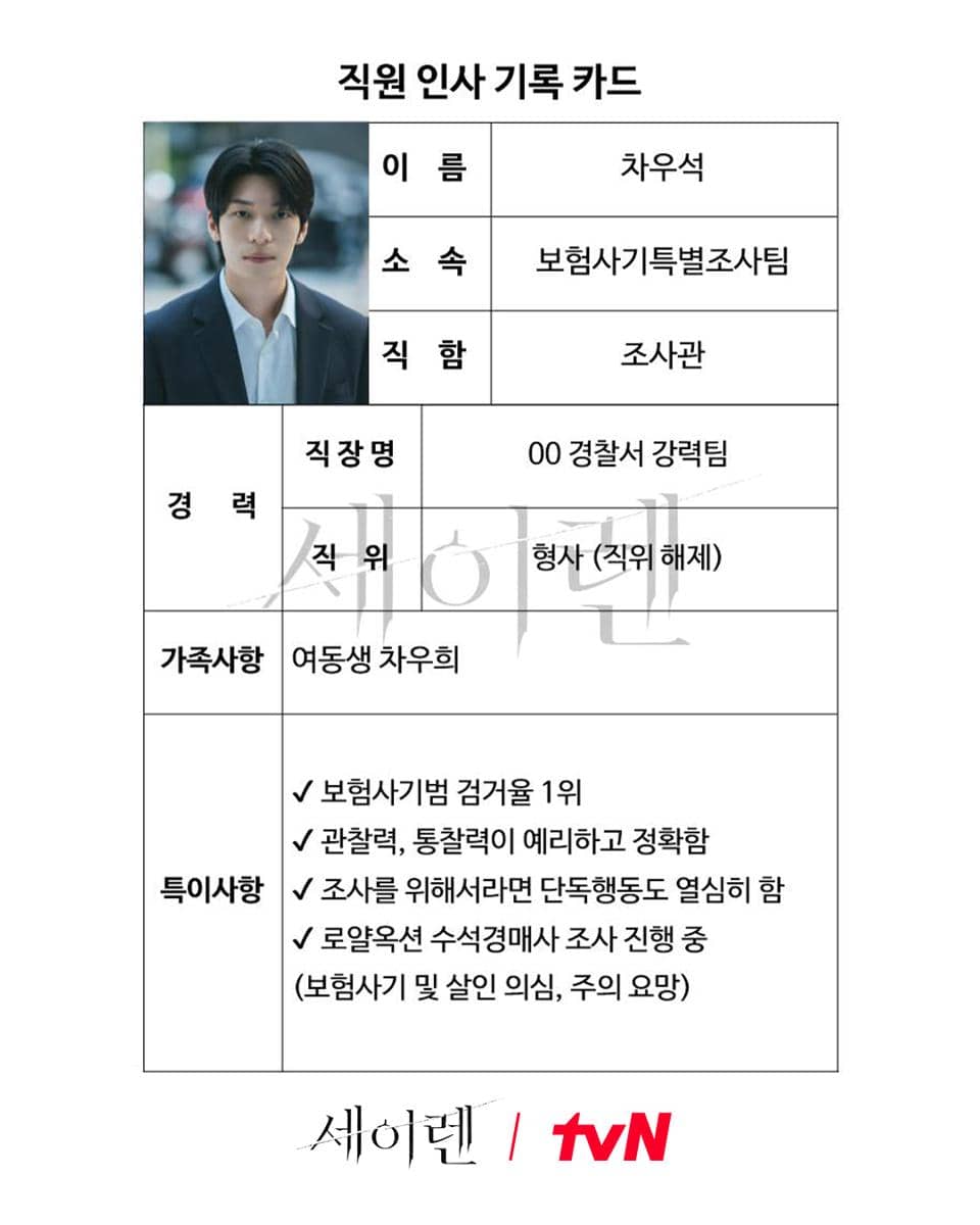 Wi Ha Joon dalam drama Siren's Kiss