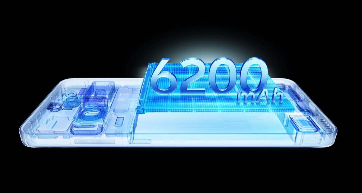 ilustrasi kapasitas baterai vivo X200T 