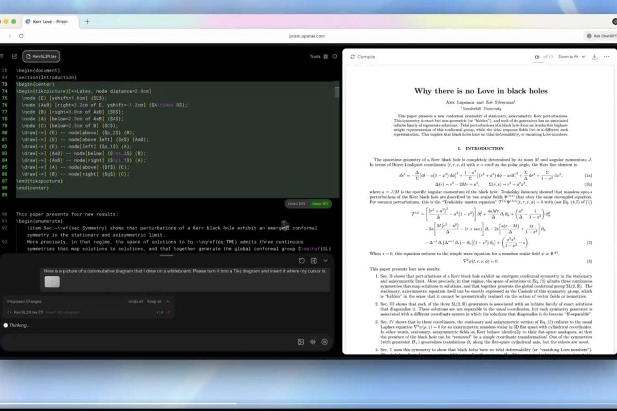 Prism dapat menambahkan diagram
