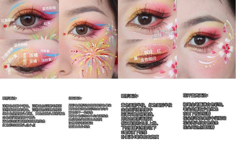 Look Ahead: Chinese New Year, China, 2026 (dok. Mintel)