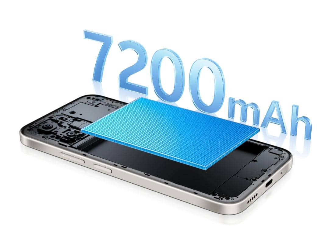 ilustrasi kapasitas baterai vivo Y31d