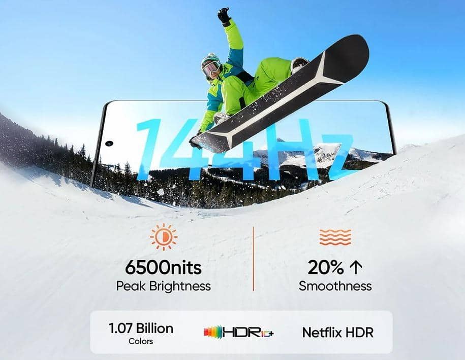 ilustrasi layar 144Hz milik realme P4 Power 