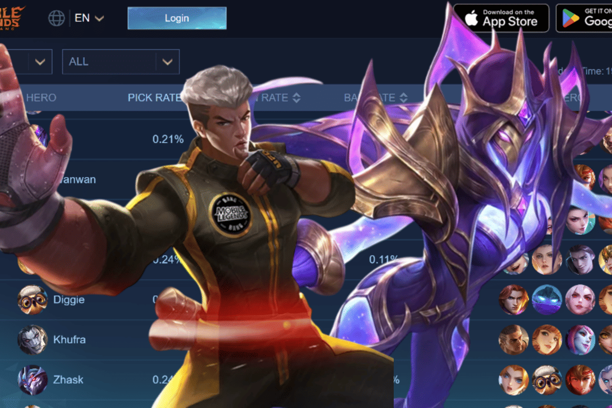 hero yang populer di M7