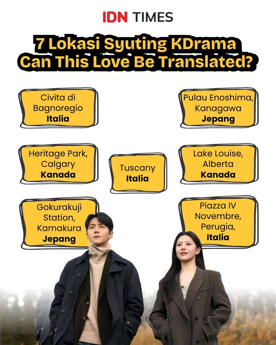 Infografik lokasi syuting Can This Love Can be Translated?  