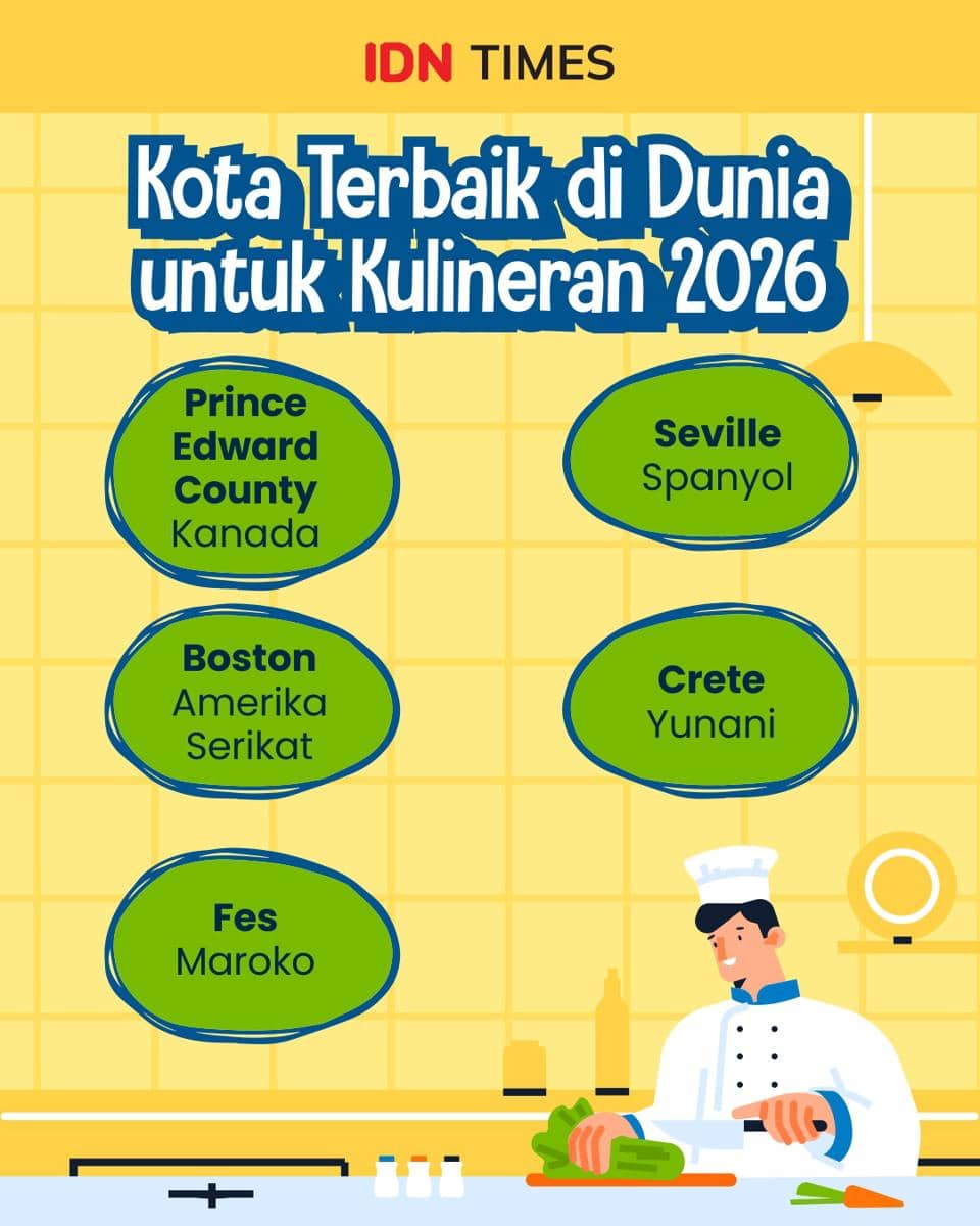 Infografik kota terbaik untuk kulineran 2026 