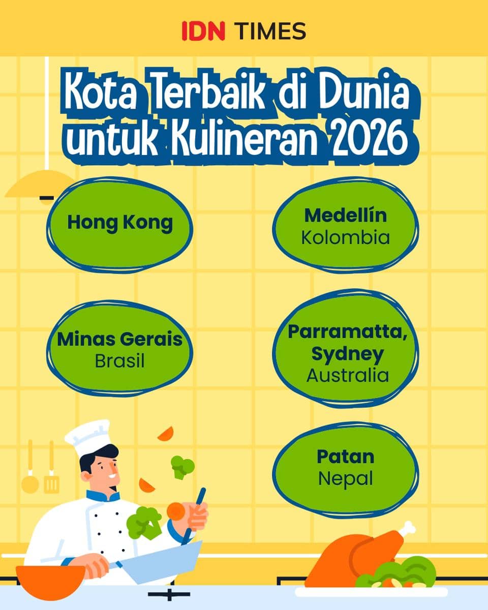 Infografik kota terbaik untuk kulineran 2026  