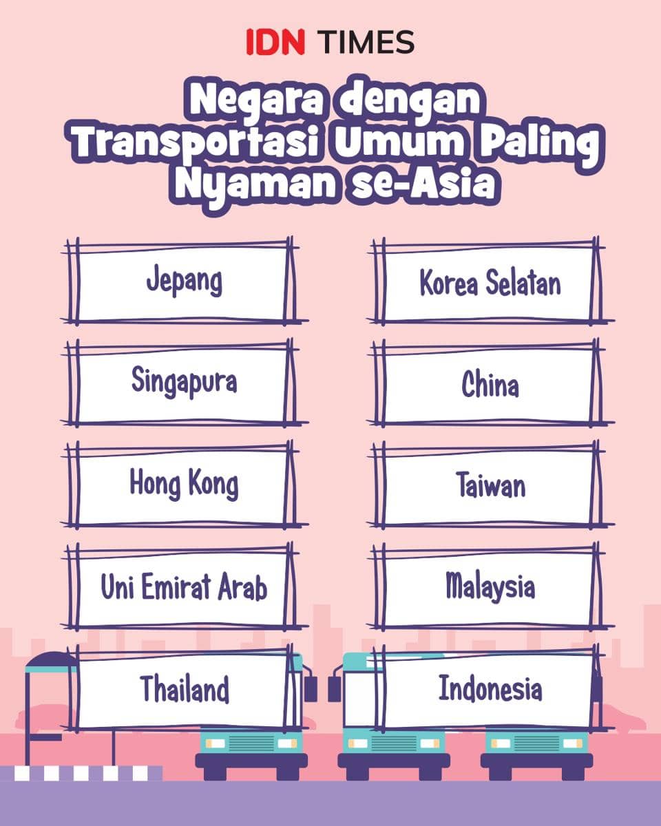Infografik negara dengan transportasi paling nyaman se-Asia  