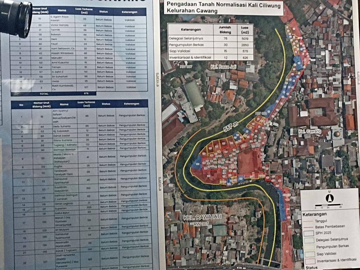 Ilustrasi Sungai Ciliwung. 