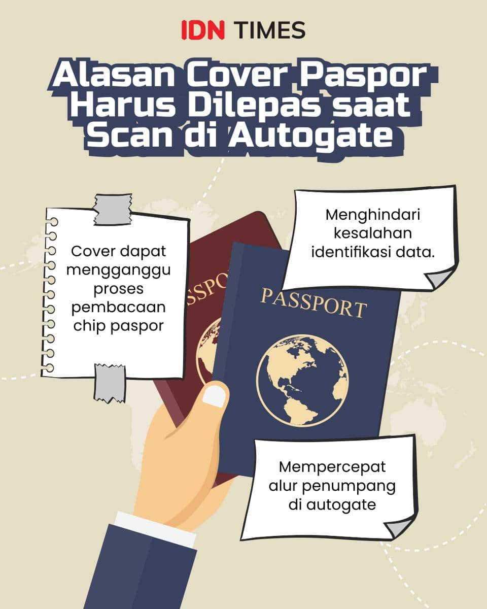Infografik alasan cover paspor harus dilepas 
