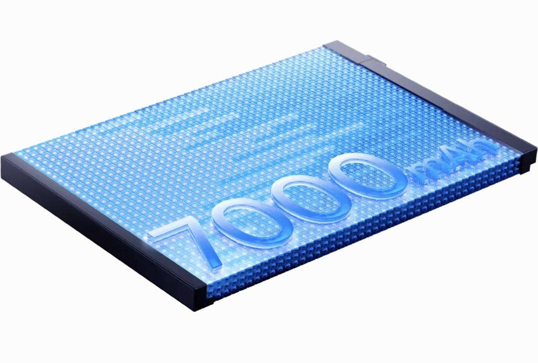 ilustrasi kapasitas baterai realme 16 5G 