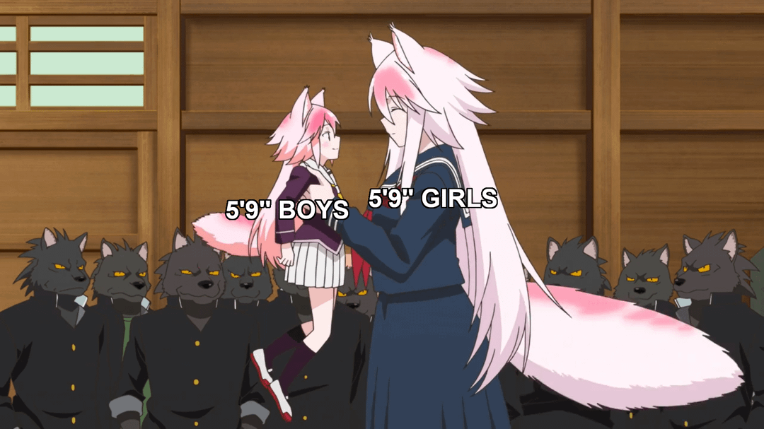 meme anime tentang tinggi