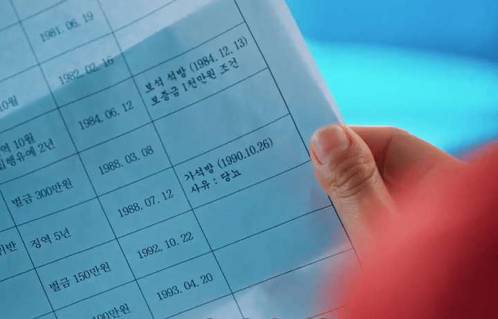 still cut drama Korea Undercover Miss Hong