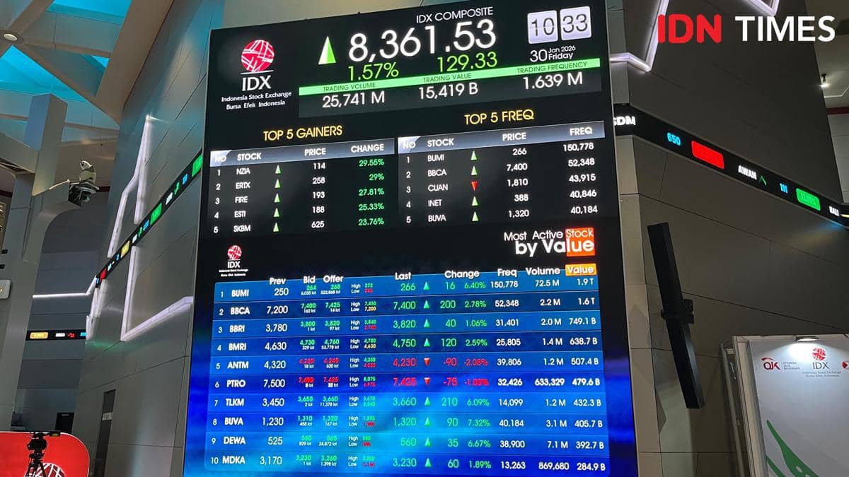 Layar papan perdagangan di BEI menunjukkan IHSG menguat