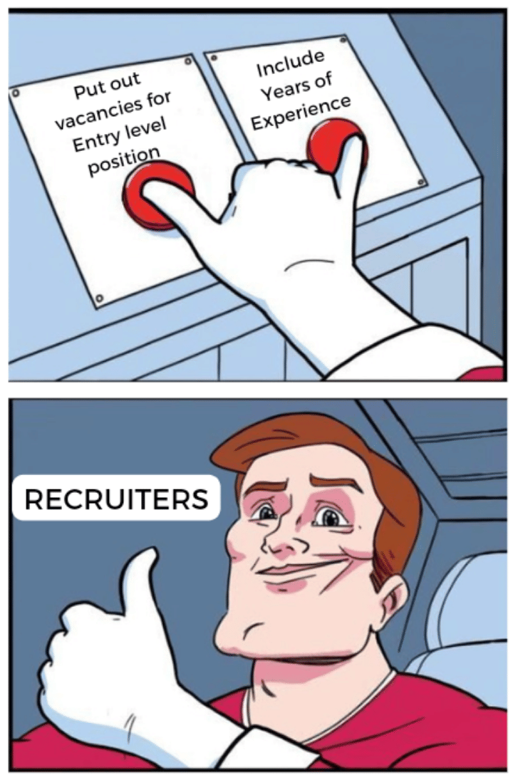 meme kartun tentang fresh graduate