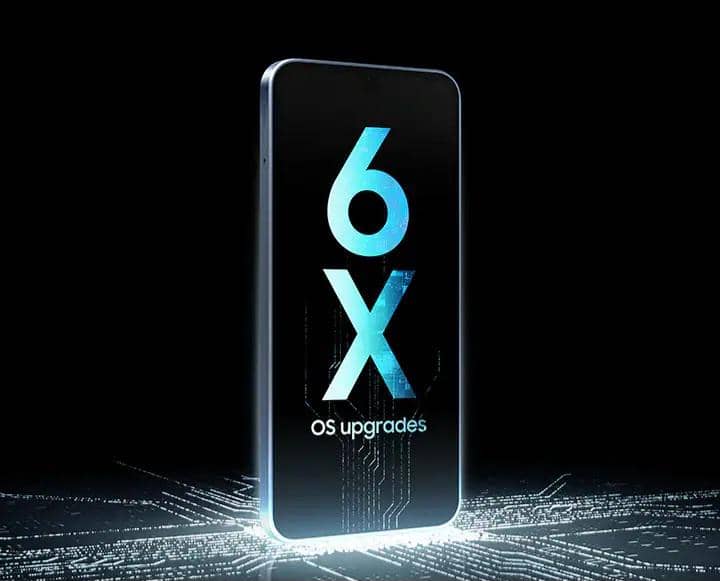 ilustrasi durasi software update untuk HP Samsung 