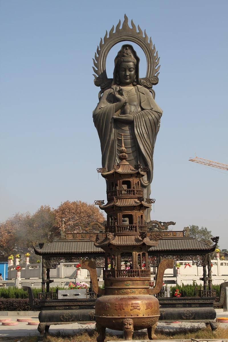 potret Guiyuan Temple