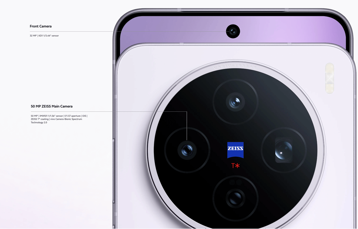 komposisi kamera vivo X200T 