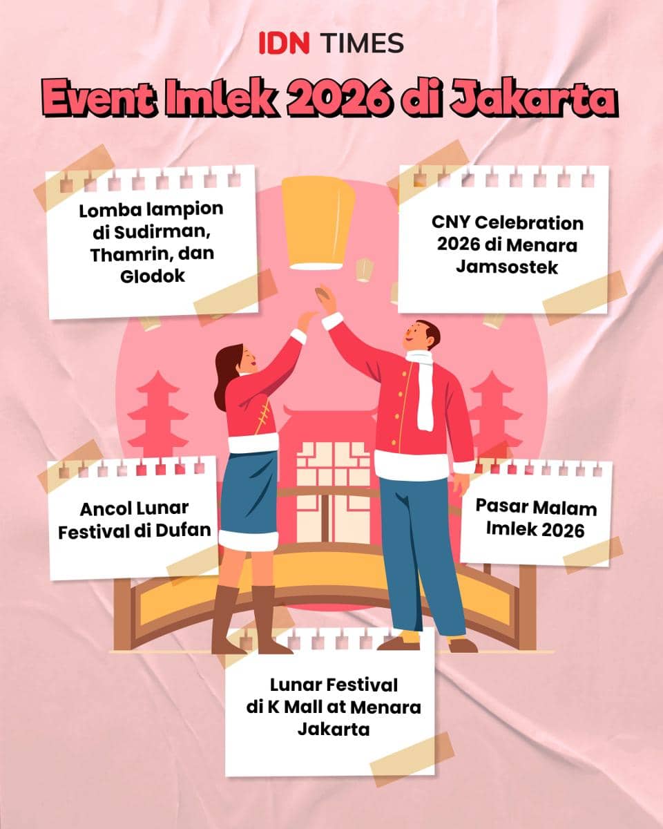 Infografik event Imlek 2026 di Jakarta  