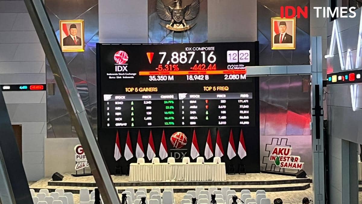 IHSG mengalami pelemahan 5,31 Persen pada penutupan perdagangan sesi I di Bursa Efek Indonesia (BEI)