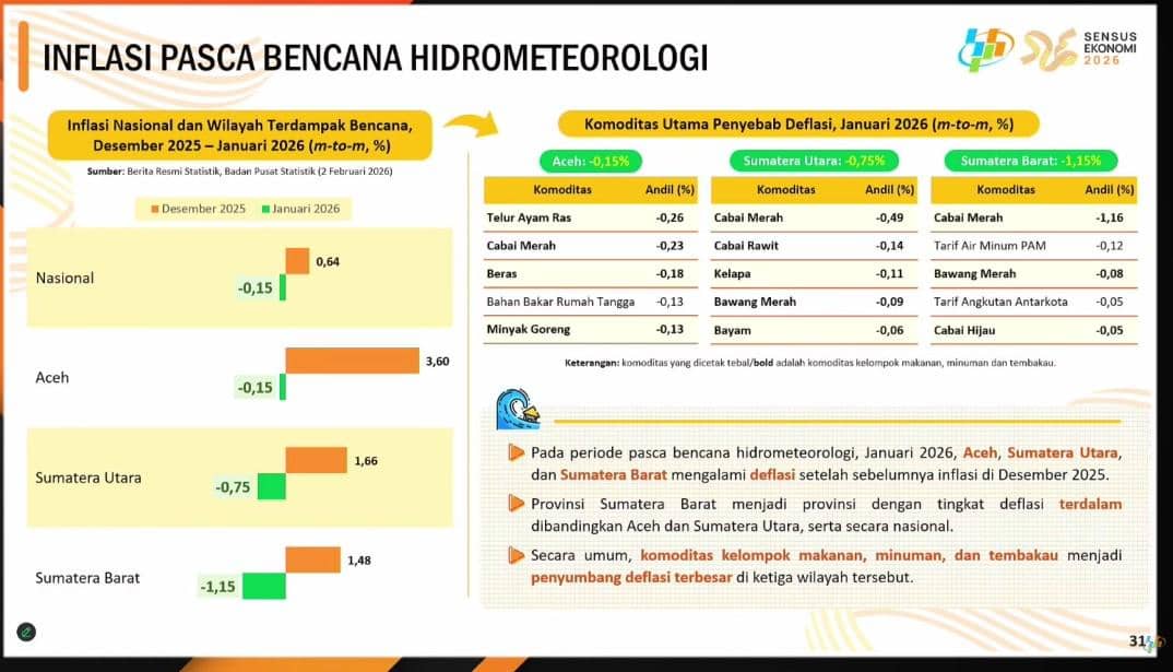 Screenshot 2026-02-02 135439.jpg