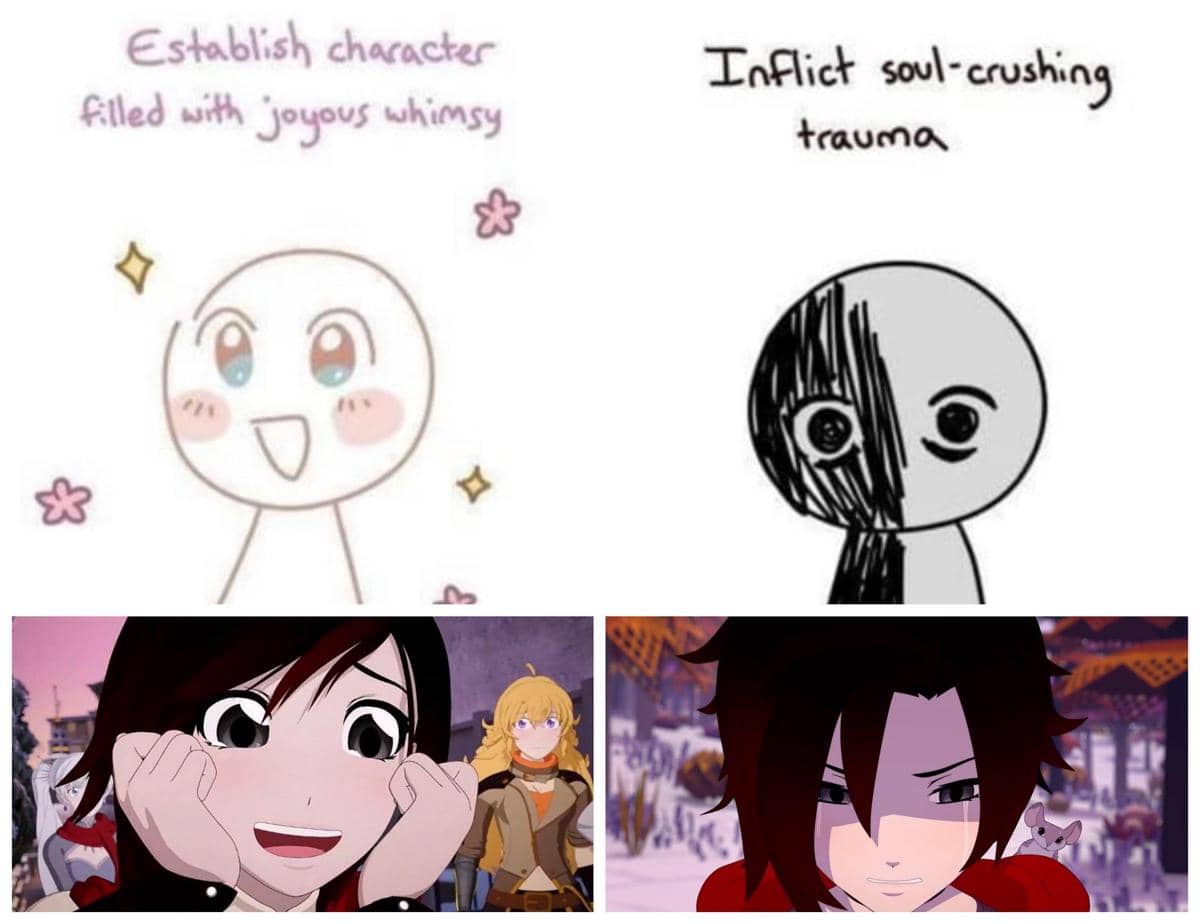 meme anime tentang trauma