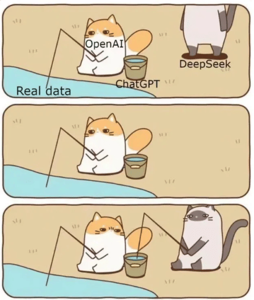 meme OpenAI