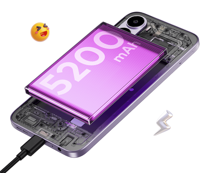 ilustrasi kapasitas baterai itel City 200 