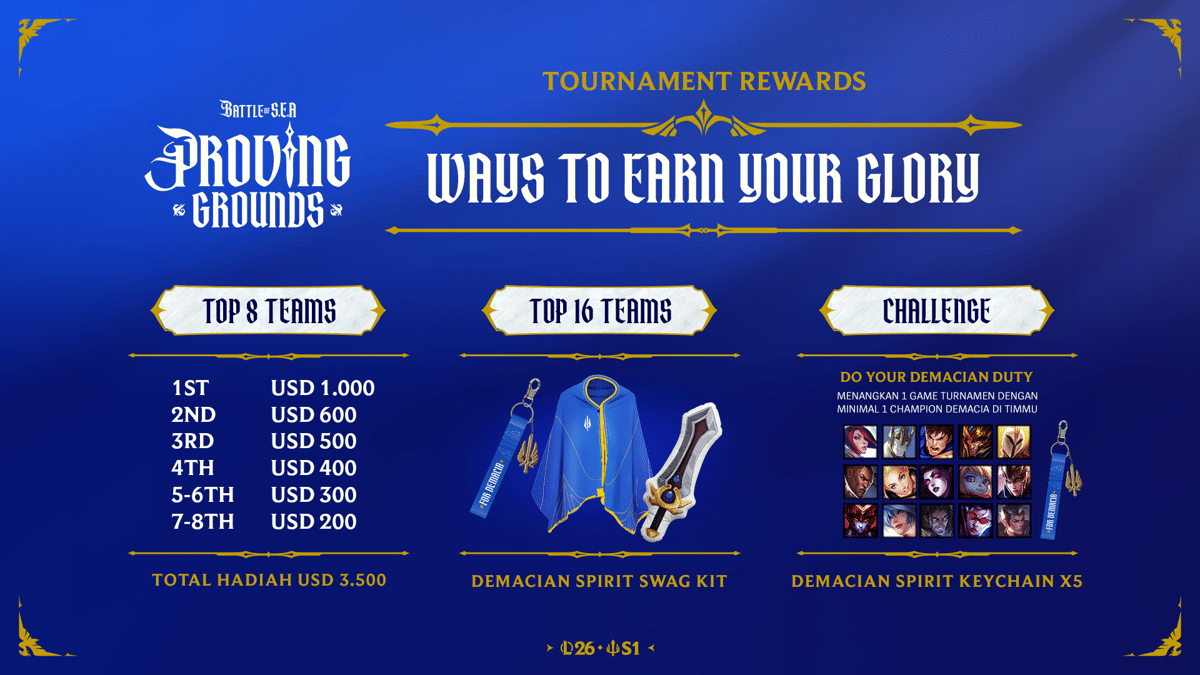 Battle of S.E.A 2026 