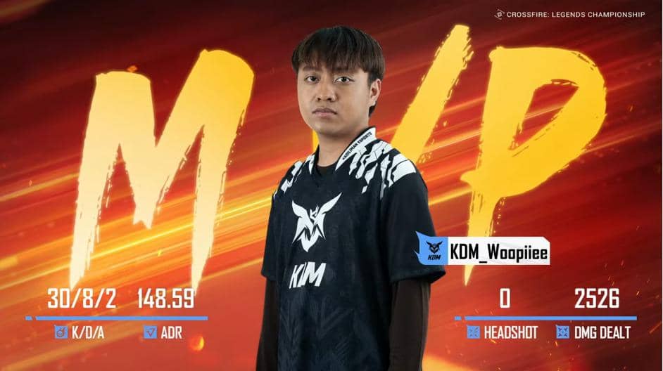 CrossFire: Legends Championship 2025–2026